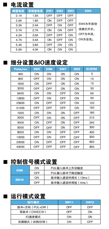 5040G說(shuō)明.png