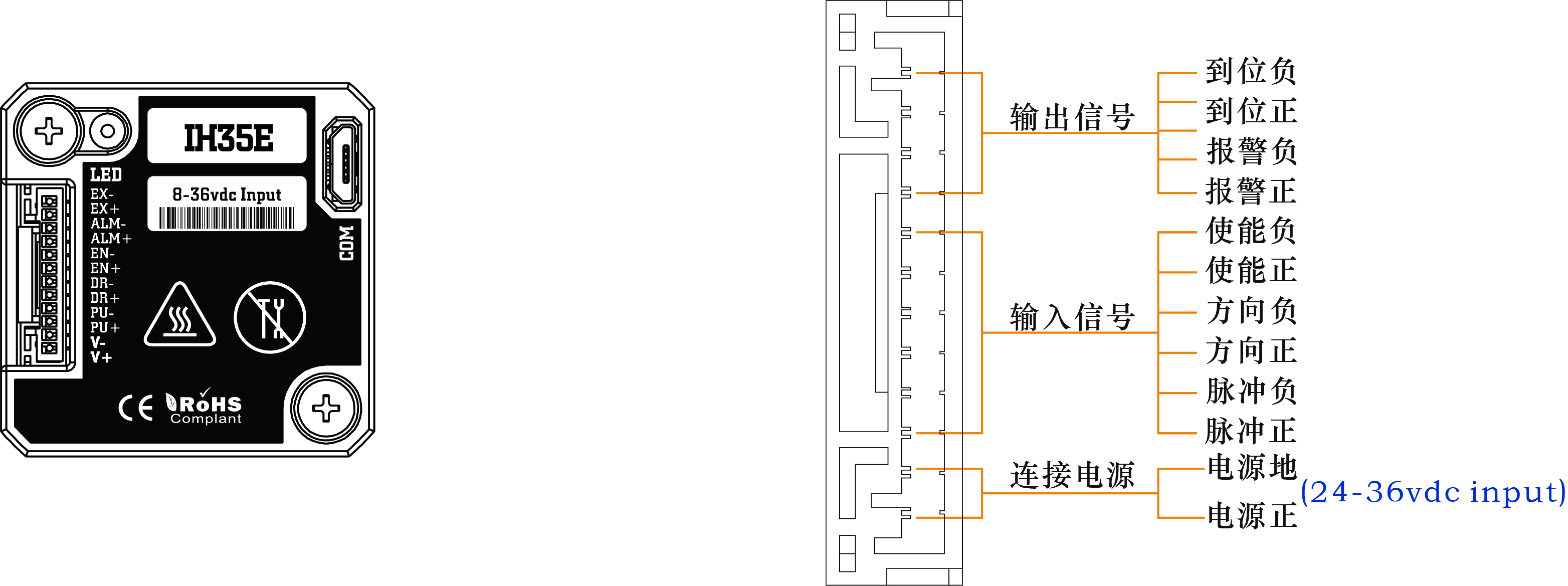 IH35E說(shuō)明圖.jpg